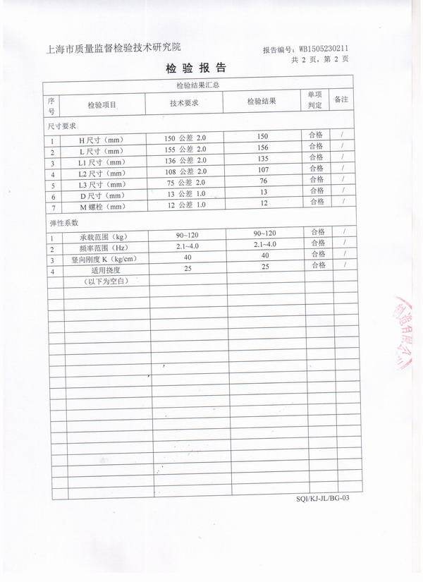 彈簧減震器檢驗(yàn)報(bào)告,風(fēng)機(jī)彈簧減震器檢驗(yàn)報(bào)告,上海淞江風(fēng)機(jī)彈簧減震器檢驗(yàn)報(bào)告