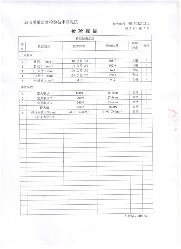 水泵彈簧減震器檢驗(yàn)報(bào)告,上海水泵彈簧減震器檢驗(yàn)報(bào)告,淞江水泵彈簧減震器檢驗(yàn)報(bào)告