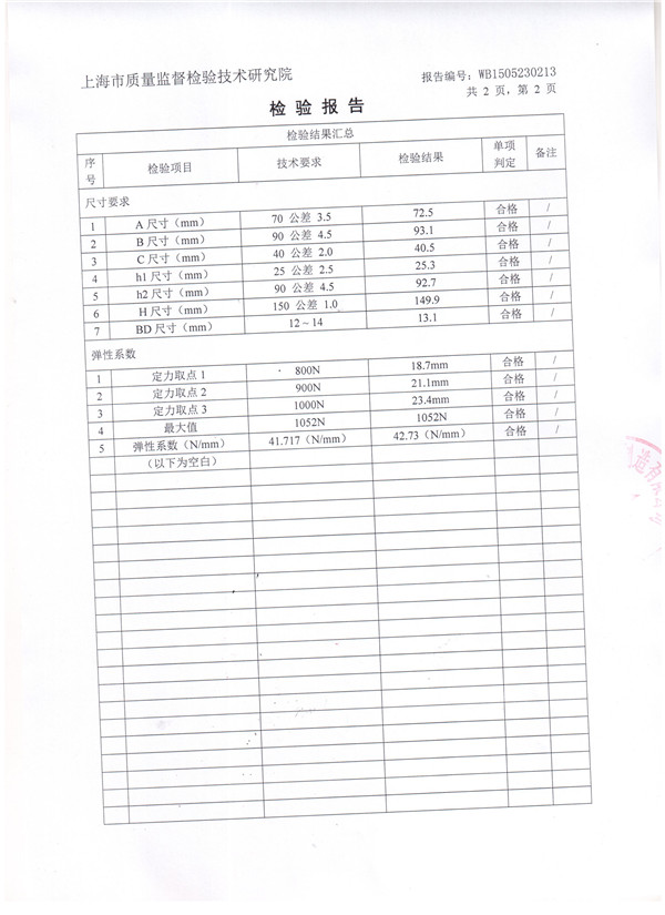 吊式彈簧減震器檢驗報告,風(fēng)機吊式彈簧減震器檢驗報告，上海吊式彈簧減震器檢驗報告