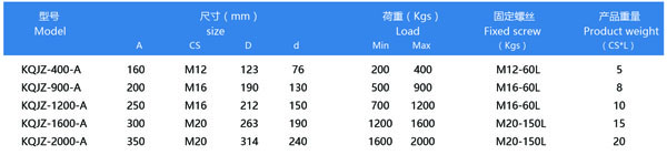 KQJZ型空氣減震器安裝說明電子版