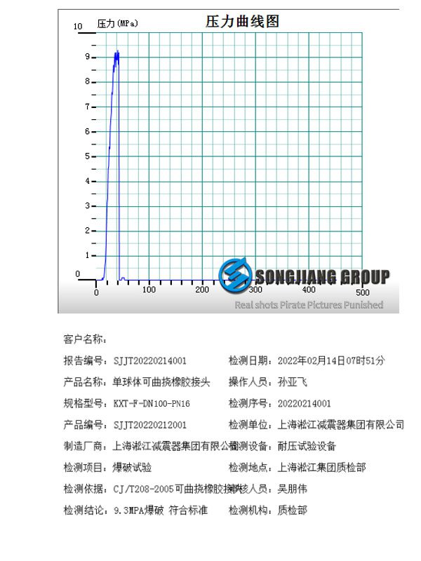 全新DN80橡膠接頭爆破壓力達(dá)到9.3Mpa 通過德國TUV認(rèn)證